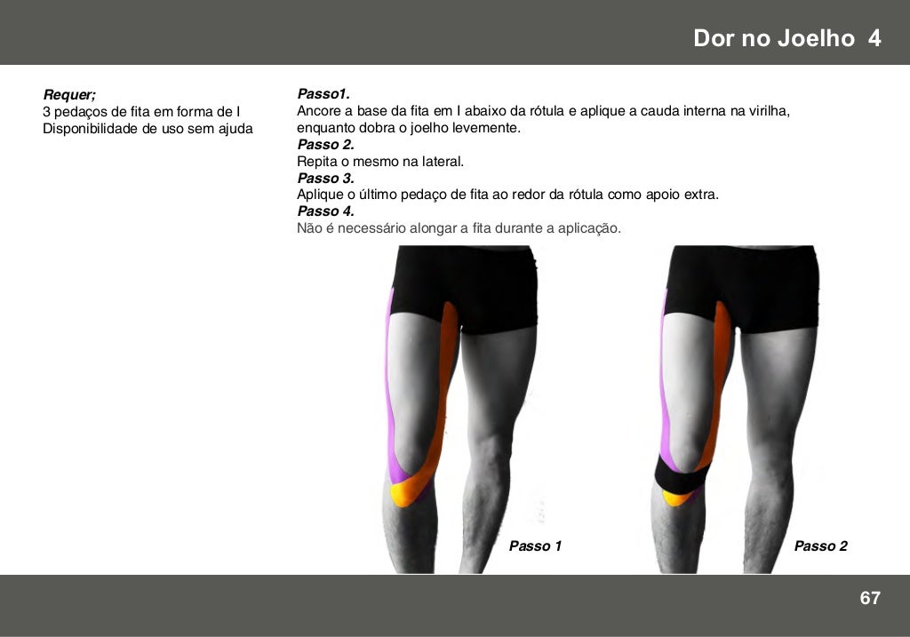 Manualfitakinesiopdf