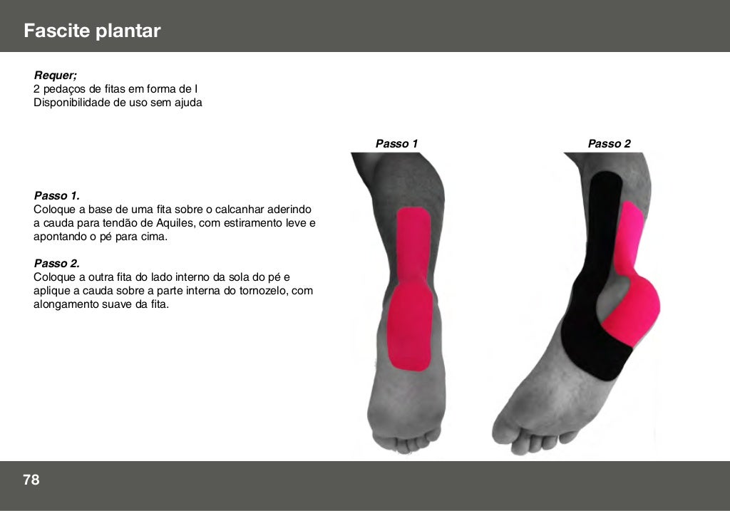 Manualfitakinesiopdf