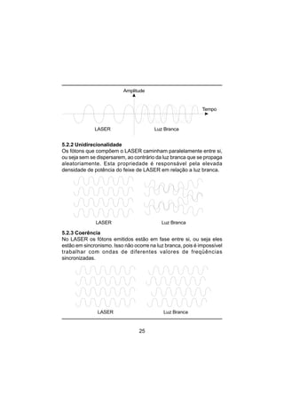 25
5.2.2 Unidirecionalidade
Os fótons que compõem o LASER caminham paralelamente entre si,
ou seja sem se dispersarem, ao contrário da luz branca que se propaga
aleatoriamente. Esta propriedade é responsável pela elevada
densidade de potência do feixe de LASER em relação a luz branca.
5.2.3 Coerência
No LASER os fótons emitidos estão em fase entre si, ou seja eles
estão em sincronismo. Isso não ocorre na luz branca, pois é impossível
trabalhar com ondas de diferentes valores de freqüências
sincronizadas.
LASER Luz Branca
LASER Luz Branca
Amplitude
Tempo
LASER Luz Branca
 