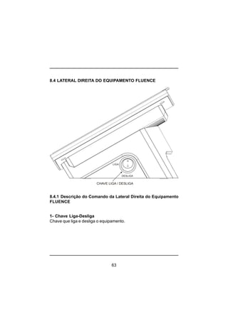 63
8.4 LATERAL DIREITA DO EQUIPAMENTO FLUENCE
8.4.1 Descrição do Comando da Lateral Direita do Equipamento
FLUENCE
1- Chave Liga-Desliga
Chave que liga e desliga o equipamento.
CHAVE LIGA / DESLIGA
LIGA
DESLIGA
 