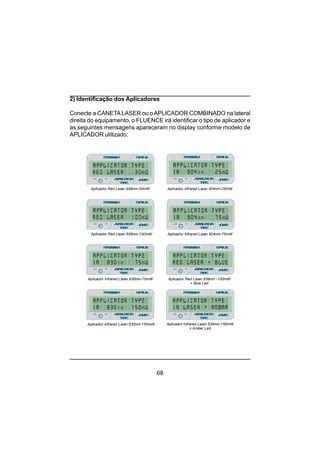 68
PROGRAM STATUS
JOULEmin
minmin
APPLICATOR
TYPE
sec
PROGRAM STATUS
JOULEmin
minmin
APPLICATOR
TYPE
sec
PROGRAM STATUS
JOULEmin
minmin
APPLICATOR
TYPE
sec
PROGRAM STATUS
JOULEmin
minmin
APPLICATOR
TYPE
sec
PROGRAM STATUS
JOULEmin
minmin
APPLICATOR
TYPE
sec
PROGRAM STATUS
JOULEmin
minmin
APPLICATOR
TYPE
sec
PROGRAM STATUS
JOULEmin
minmin
APPLICATOR
TYPE
sec
PROGRAM STATUS
JOULEmin
minmin
APPLICATOR
TYPE
sec
Aplicador Red Laser 658nm-30mW
Aplicador Red Laser 658nm-100mW
Aplicador Infrared Laser 830nm-75mW
Aplicador Infrared Laser 830nm-150mW
Aplicador Infrared Laser 904nm-25mW
Aplicador Infrared Laser 904nm-75mW
Aplicador Red Laser 658nm -100mW
+ Blue Led
Aplicador Infrared Laser 830nm-150mW
+ Amber Led
2) Identificação dos Aplicadores
Conecte a CANETALASER ou oAPLICADOR COMBINADO na lateral
direita do equipamento, o FLUENCE irá identificar o tipo de aplicador e
as seguintes mensagens apareceram no display conforme modelo de
APLICADOR utilizado:
 