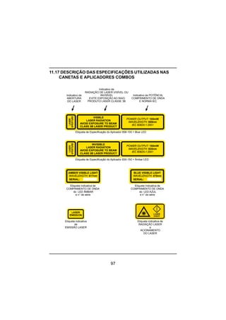 97
11.17 DESCRIÇÃO DAS ESPECIFICAÇÕES UTILIZADAS NAS
CANETAS E APLICADORES COMBOS
BLUE VISIBLE LIGHT
470nmWAVELENGTH:
SERIAL:
AMBER VISIBLE LIGHT
617nmWAVELENGTH:
SERIAL:
POWER OUTPUT:
WAVELENGTH:
IEC 60825-1:2001
100mW
658nm
VISIBLE
LASER RADIATION
AVOID EXPOSURE TO BEAM
CLASS 3B LASER PRODUCT
POWER OUTPUT:
WAVELENGTH:
IEC 60825-1:2001
150mW
830nm
INVISIBLE
LASER RADIATION
AVOID EXPOSURE TO BEAM
CLASS 3B LASER PRODUCT
Etiqueta de Especificação do Aplicador 658-100 + Blue LED
Etiqueta de Especificação do Aplicador 830-150 + Âmbar LED
Indicativo de
ABERTURA
DO LASER
Indicativo de
RADIAÇÃO DE LASER VISÍVEL OU
INVISÍVEL
EVITE EXPOSIÇÃO AO RAIO
PRODUTO LASER CLASSE 3B
Indicativo de POTÊNCIA,
COMPRIMENTO DE ONDA
E NORMA IEC
Etiqueta indicativa de
COMPRIMENTO DE ONDA
do LED ÂMBAR
e n° de série
Etiqueta indicativa de
COMPRIMENTO DE ONDA
do LED AZUL
e n° de série
Etiqueta indicativa
de
EMISSÃO LASER
Etiqueta indicativa de
RADIAÇÃO LASER
e
ACIONAMENTO
DO LASER
 