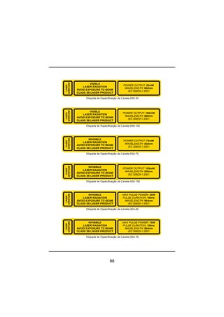 98
POWER OUTPUT: 30mW
WAVELENGTH:
IEC 60825-1:2001
658nm
VISIBLE
LASER RADIATION
AVOID EXPOSURE TO BEAM
CLASS 3B LASER PRODUCT
POWER OUTPUT: 100mW
WAVELENGTH:
IEC 60825-1:2001
658nm
VISIBLE
LASER RADIATION
AVOID EXPOSURE TO BEAM
CLASS 3B LASER PRODUCT
POWER OUTPUT: 75mW
WAVELENGTH:
IEC 60825-1:2001
830nm
INVISIBLE
LASER RADIATION
AVOID EXPOSURE TO BEAM
CLASS 3B LASER PRODUCT
POWER OUTPUT: 150mW
WAVELENGTH:
IEC 60825-1:2001
830nm
INVISIBLE
LASER RADIATION
AVOID EXPOSURE TO BEAM
CLASS 3B LASER PRODUCT
MAX PULSE POWER: 25W
PULSE DURATION:
WAVELENGTH:
IEC 60825-1:2001
100ns
904nm
INVISIBLE
LASER RADIATION
AVOID EXPOSURE TO BEAM
CLASS 3B LASER PRODUCT
MAX PULSE POWER: 75W
PULSE DURATION:
WAVELENGTH:
IEC 60825-1:2001
100ns
904nm
INVISIBLE
LASER RADIATION
AVOID EXPOSURE TO BEAM
CLASS 3B LASER PRODUCT
Etiqueta de Especificação da Caneta 658-30
Etiqueta de Especificação da Caneta 658-100
Etiqueta de Especificação da Caneta 830-75
Etiqueta de Especificação da Caneta 904-25
Etiqueta de Especificação da Caneta 830-150
Etiqueta de Especificação da Caneta 904-75
 