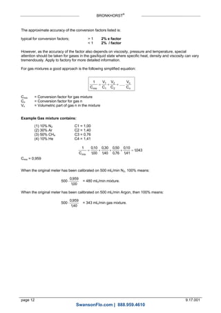 BRONKHORST®
page 12 9.17.001
The approximate accuracy of the conversion factors listed is:
typical for conversion factors; > 1 2% x factor
< 1 2% / factor
However, as the accuracy of the factor also depends on viscosity, pressure and temperature, special
attention should be taken for gases in the gas/liquid state where specific heat, density and viscosity can vary
tremendously. Apply to factory for more detailed information.
For gas mixtures a good approach is the following simplified equation:
1 1
1
2
2C
V
C
V
Cmix
   .....
V
C
n
n
Cmix = Conversion factor for gas mixture
Cn = Conversion factor for gas n
Vn = Volumetric part of gas n in the mixture
Example Gas mixture contains:
(1) 10% N2 C1 = 1,00
(2) 30% Ar C2 = 1,40
(3) 50% CH4 C3 = 0,76
(4) 10% He C4 = 1,41
1 010
100
030
140
050
076
010
141
1043
Cmix
    
,
,
,
,
,
,
,
,
,
Cmix = 0,959
When the original meter has been calibrated on 500 mln/min N2, 100% means:
500
00,1
959,0
 = 480 mln/min mixture.
When the original meter has been calibrated on 500 mln/min Argon, then 100% means:
500
40,1
959,0
 = 343 mln/min gas mixture.
SwansonFlo.com | 888.959.4610
 