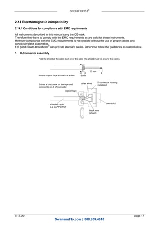 BRONKHORST®
9.17.001 page 17
2.14 Electromagnetic compatibility
2.14.1 Conditions for compliance with EMC requirements
All instruments described in this manual carry the CE-mark.
Therefore they have to comply with the EMC requirements as are valid for these instruments.
However compliance with the EMC requirements is not possible without the use of proper cables and
connector/gland assemblies.
For good results Bronkhorst®
can provide standard cables. Otherwise follow the guidelines as stated below.
1. D-Connector assembly
Fold the shield of the cable back over the cable (the shield must be around the cable).
Wind a copper tape around the shield
Solder a black wire on the tape and
connect to pin 9 of connector
copper tape
shielded cable
e.g. LAPP LiYCY
other wires D-connector housing
metalized
connector
8 mm
20 mm
black wire
(shield)
SwansonFlo.com | 888.959.4610
 