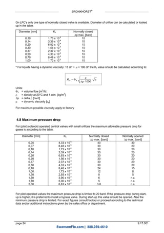 BRONKHORST®
page 24 9.17.001
On LFC's only one type of normally closed valve is available. Diameter of orifice can be calculated or looked
up in the table.
Diameter [mm] Kv Normally closed
p max. [bard]
0,10
0,14
0,20
0,30
0,37
0,50
0,70
1,00
1,73 x 10-4
3,39 x 10-4
6,93 x 10-4
1,56 x 10-3
2,37 x 10-3
4,33 x 10-3
8,48 x 10-3
1,73 x 10-2
10
10
10
10
10
10
10
10
* For liquids having a dynamic viscosity: 15 cP <  < 100 cP the Kv value should be calculated according to:
K
p
v v





1000
Units:
v = volume flow [m3
/h]
 = density at 20°C and 1 atm. [kg/m3
]
p = delta p [bard]
 = dynamic viscosity [cp]
For maximum possible viscosity apply to factory
4.8 Maximum pressure drop
For (pilot) solenoid operated control valves with small orifices the maximum allowable pressure drop for
gases is according to the table.
Diameter [mm] Kv Normally closed
p max. [bard]
Normally opened
p max. [bard]
0,05
0,07
0,10
0,14
0,20
0,30
0,37
0,50
0,70
1,00
1,30
1,50
1,70
2,00
4,33 x 10-5
8,48 x 10-5
1,73 x 10-4
3,39 x 10-4
6,93 x 10-4
1,56 x 10-3
2,37 x 10-3
4,33 x 10-3
8,48 x 10-3
1,73 x 10-2
2,93 x 10-2
3,90 x 10-2
5,00 x 10-2
6,63 x 10-2
40
30
30
30
30
30
30
30
24
12
8
6
5
3.6
30
20
20
20
20
20
20
20
15
8
5
n.a.
n.a.
n.a.
For pilot operated valves the maximum pressure drop is limited to 20 bard. If the pressure drop during start-
up is higher, it is preferred to install a bypass valve. During start-up this valve should be opened. Also the
minimum pressure drop is limited. For exact figures consult factory or proceed according to the technical
data and/or additional instructions given by the sales office or department.
SwansonFlo.com | 888.959.4610
 