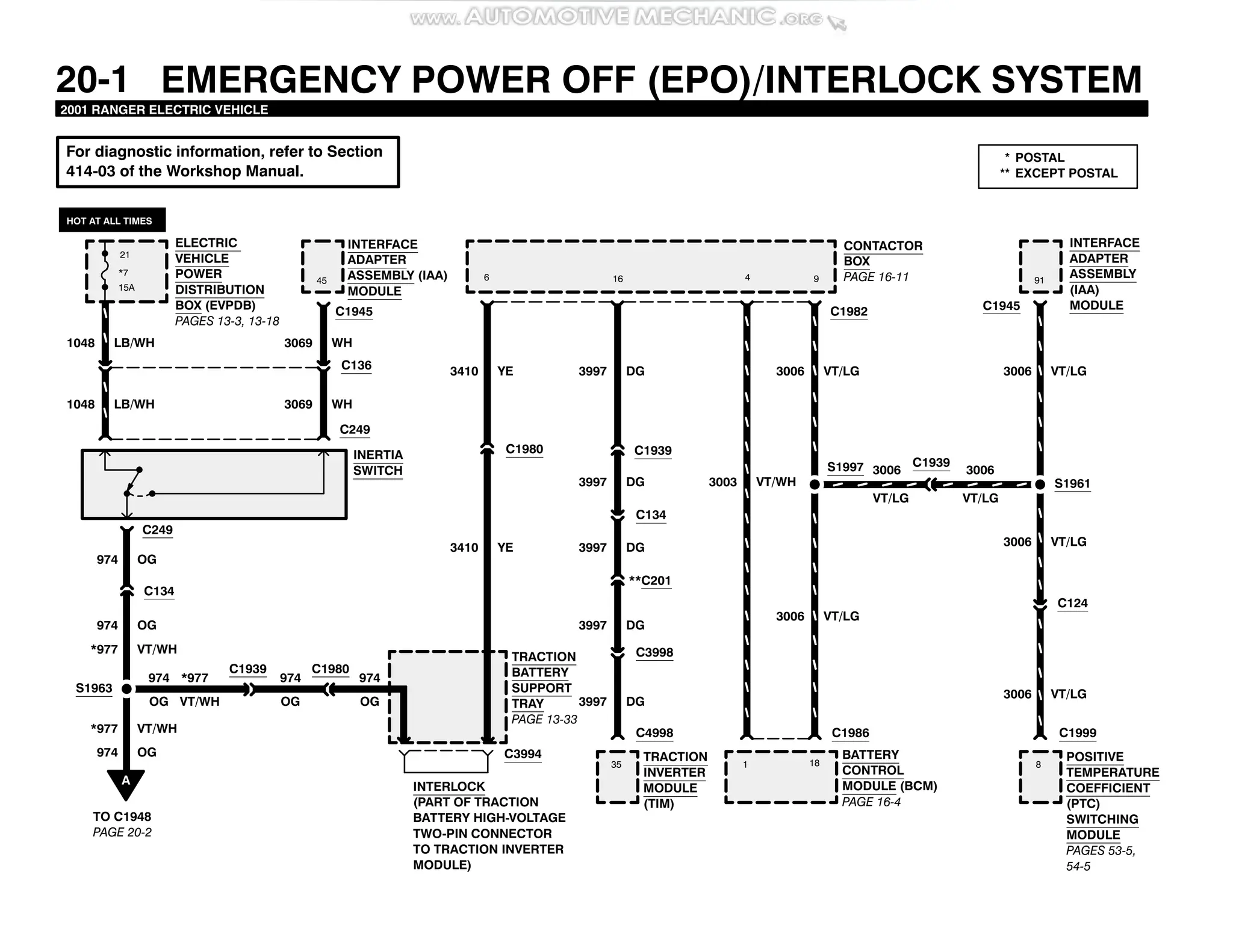 Ford Ranger Pin Out manual-ford-ranger-wiring-diagrams-electrical-system-components-fuses ...