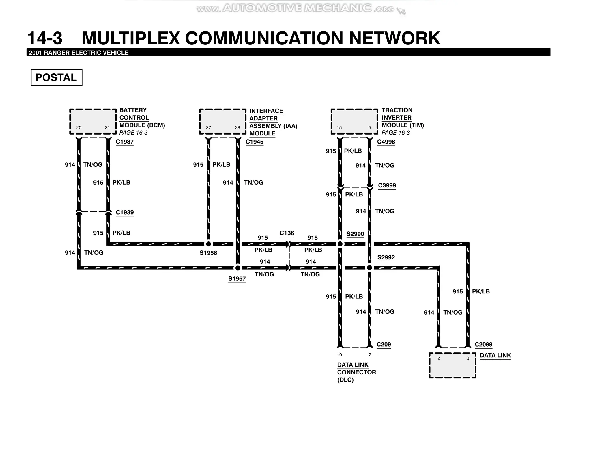 manual-ford-ranger-wiring-diagrams-electrical-system-components-fuses ...