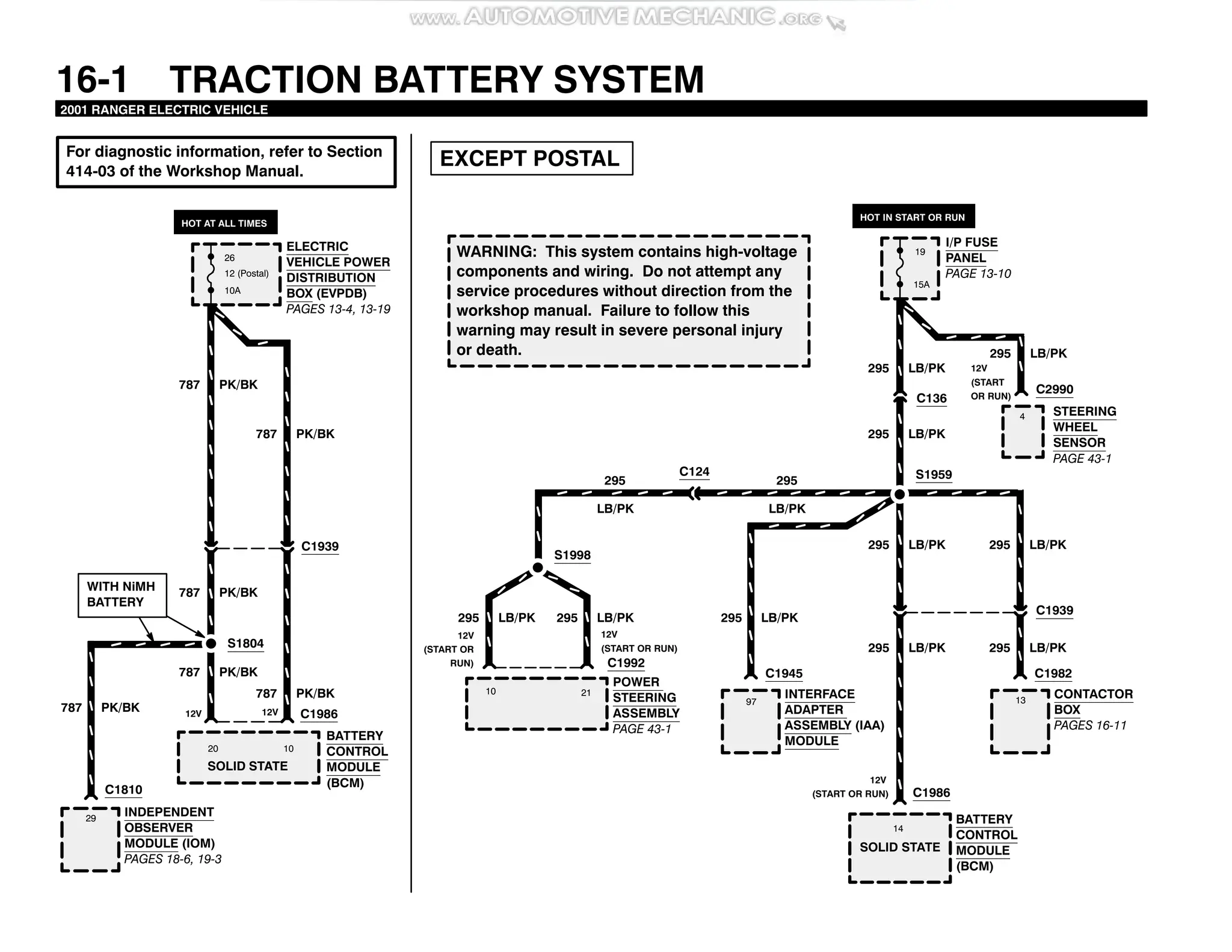 manual-ford-ranger-wiring-diagrams-electrical-system-components-fuses ...
