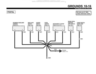 manual-ford-ranger-wiring-diagrams-electrical-system-components-fuses ...