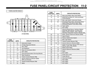 Pj Ranger Fuses manual-ford-ranger-wiring-diagrams-electrical-system-components-fuses ...