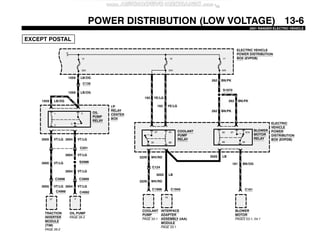 Ford Ranger Pin Out manual-ford-ranger-wiring-diagrams-electrical-system-components-fuses ...