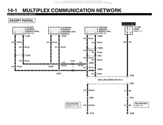 Ford Ranger Pin Out manual-ford-ranger-wiring-diagrams-electrical-system-components-fuses ...
