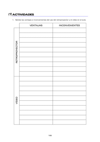 ACTIVIDADES
1. Señala las ventajas e inconvenientes del uso del retroproyector y el vídeo en el aula.
VENTAJAS INCONVENIENTES
RETROPROYECTOR
VÍDEO
168
 
