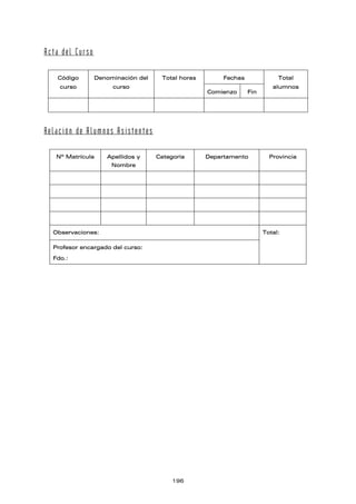 Acta del Curso
Código
curso
Denominación del
curso
Total horas Fechas Total
alumnos
Comienzo Fin
Relación de Alumnos Asistentes
Nº Matrícula Apellidos y
Nombre
Categoría Departamento Provincia
Observaciones: Total:
Profesor encargado del curso:
Fdo.:
196
 