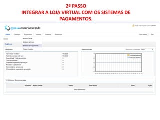2º PASSO
INTEGRAR A LOJA VIRTUAL COM OS SISTEMAS DE
               PAGAMENTOS.
 