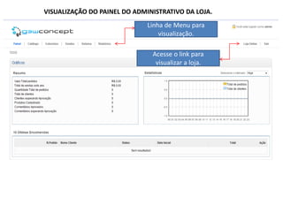 VISUALIZAÇÃO DO PAINEL DO ADMINISTRATIVO DA LOJA.
                              Linha de Menu para
                                  visualização.

                               Acesse o link para
                                visualizar a loja.
 