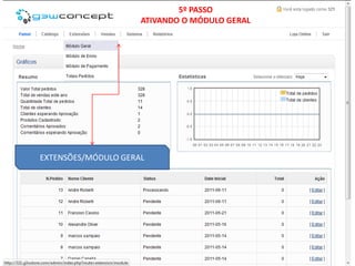 5º PASSO
                     ATIVANDO O MÓDULO GERAL




EXTENSÕES/MÓDULO GERAL
 