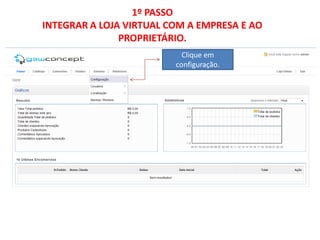 1º PASSO
INTEGRAR A LOJA VIRTUAL COM A EMPRESA E AO
               PROPRIETÁRIO.
                           Clique em
                         configuração.
 