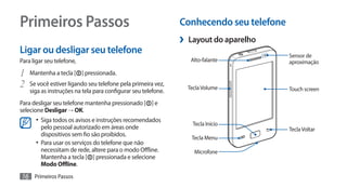 Primeiros Passos                                               Conhecendo seu telefone
                                                               ›› Layout do aparelho
Ligar ou desligar seu telefone                                                           Sensor de
Para ligar seu telefone,                                          Alto-falante           aproximação

1	 Mantenha a tecla [ ] pressionada.
2	 Se você estiver ligando seu telefone pela primeira vez,       Tecla Volume            Touch screen
    siga as instruções na tela para configurar seu telefone.
Para desligar seu telefone mantenha pressionado [ ] e
selecione Desligar → OK.
      •	 Siga todos os avisos e instruções recomendados
                                                                   Tecla Início
         pelo pessoal autorizado em áreas onde                                           Tecla Voltar
         dispositivos sem fio são proibidos.
                                                                  Tecla Menu
      •	 Para usar os serviços do telefone que não
         necessitam de rede, altere para o modo Offline.           Microfone
         Mantenha a tecla [ ] pressionada e selecione
         Modo Offline.
16 Primeiros Passos
 