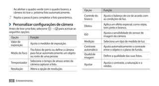 Ao alinhar o quadro verde com o quadro branco, a        Opção         Função
    câmera irá tirar a próxima foto automaticamente.
                                                            Controle do   Ajusta o balanço de cor de acordo com
7	 Repita o passo 6 para completar a foto panorâmica.       branco        as condições de luz.
›› Personalizar configurações de câmera                     Efeitos
                                                                          Aplica um efeito especial, como sépia,
Antes de tirar uma foto, selecione   →    para acessar as                 tons preto e branco.
seguintes opções:                                                         Ajusta a sensibilidade do sensor de
                                                            ISO
 Opção            Função                                                  imagem da câmera.
 Valor de                                                   Medição       Seleciona um tipo de medida de luz.
                  Ajusta o medidor de exposição.
 exposição                                                  Contraste     Ajusta automaticamente o contraste
                  Tira fotos de perto ou define a câmera    automático    entre o objeto e o plano de fundo.
 Modo do foco     para focar automaticamente um objeto      Qualid.de
                  ou rosto de uma pessoa.                                 Define a qualidade das suas fotos.
                                                            imagem
                  Selecione o tempo de atraso antes da
 Temporizador                                                             Ajusta o contraste, a saturação e a
                  câmera capturar a foto.                   Ajustar
                                                                          nitidez.
 Resolução        Altera a opção de resolução.



50 Entretenimento
 