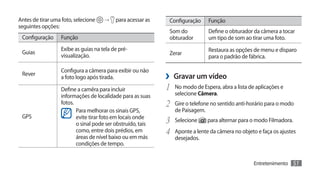 Antes de tirar uma foto, selecione   →    para acessar as    Configuração      Função
seguintes opções:
                                                             Som do            Define o obturador da câmera a tocar
 Configuração     Função                                     obturador         um tipo de som ao tirar uma foto.
                  Exibe as guias na tela de pré-                               Restaura as opções de menu e disparo
 Guias                                                       Zerar
                  visualização.                                                para o padrão de fábrica.

                  Configura a câmera para exibir ou não
 Rever
                  a foto logo após tirada.                  ›› Gravar um vídeo
                  Define a camêra para incluir              1	 No modo de Espera, abra a lista de aplicações e
                  informações de localidade para as suas         selecione Câmera.
                  fotos.                                    2	   Gire o telefone no sentido anti-horário para o modo
                         Para melhorar os sinais GPS,            de Paisagem.
 GPS                     evite tirar foto em locais onde
                         o sinal pode ser obstruído, tais   3	 Selecione para alternar para o modo Filmadora.
                         como, entre dois prédios, em
                         áreas de nível baixo ou em más
                                                            4	 Aponte a lente da câmera no objeto e faça os ajustes
                                                                 desejados.
                         condições de tempo.


                                                                                                  Entretenimento   51
 