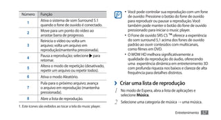 •	 Você pode controlar sua reprodução com um fone
  Número        Função
                                                                        de ouvido: Pressione o botão do fone de ouvido
                Ativa o sistema de som Surround 5.1                     para reproduzir ou pausar a reprodução. Você
      1
                quando o fone de ouvido é conectado.                    também pode manter o botão do fone de ouvido
                Move para um ponto do vídeo ao                          pressionado para iniciar o music player.
      2
                arrastar barra de progresso.                         •	 O Fone de ouvido SRS CS ™ oferece a experiência
                Reinicia o vídeo ou volta um                            do som surround 5,1 acima dos fones de ouvido
      3         arquivo; volta um arquivo em                            padrão ao ouvir conteúdos com multicanais,
                reprodução(mantenha pressionada).                       como filmes em DVD.
                Pausa a reprodução; selecione para                   •	 O WOW HD melhora significativamente a
      4                                                                 qualidade da reprodução do áudio, oferecendo
                retomar.
                                                                        uma experiência dinâmica em entretenimento 3D
                Altera o modo de repetição (desativado,
      5                                                                 com profunda riqueza nos baixos e clareza de alta
                repetir um arquivo ou repetir todos).
                                                                        frequência para detalhes distintos.
      6         Ativa o modo Aleatório.
                Pula para o próximo arquivo; avança            ›› Criar uma lista de reprodução
      7         o arquivo em reprodução (mantenha
                pressionada).                                  1	 No modo de Espera, abra a lista de aplicações e
                                                                  selecione Música.
      8         Abre a lista de reprodução.
                                                               2	 Selecione uma categoria de música → uma música.
1.	Este ícones são exibidos ao tocar a tela do music player.
                                                                                                    Entretenimento   57
 