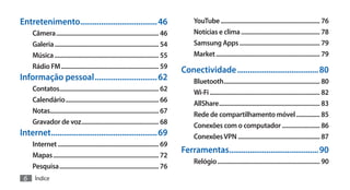 Entretenimento...................................... 46                                   YouTube................................................................ 76
     Câmera.................................................................. 46          Notícias e clima................................................... 78
     Galeria................................................................... 54        Samsung Apps.................................................... 79
     Música................................................................... 55         Market................................................................... 79
     Rádio FM............................................................... 59
                                                                                      Conectividade........................................ 80
Informação pessoal............................... 62                                      Bluetooth.............................................................. 80
     Contatos................................................................ 62          Wi-Fi....................................................................... 82
     Calendário............................................................ 66            AllShare................................................................. 83
     Notas...................................................................... 67       Rede de compartilhamento móvel................ 85
     Gravador de voz.................................................. 68                 Conexões com o computador......................... 86
Internet.................................................... 69                           Conexões VPN..................................................... 87
     Internet................................................................. 69
                                                                                      Ferramentas............................................ 90
     Mapas.................................................................... 72
                                                                                          Relógio.................................................................. 90
     Pesquisa................................................................ 76
 6    Índice
 