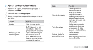›› Ajustar configurações do rádio                            Opção                  Função
1	   No modo de Espera, abra a lista de aplicações e                                Defina quando ou
     selecione Rádio FM.                                                            não exibir o ID da
                                                                                    estação na tela do
2	 Pressione [ ] → Configurações.                                                   rádio, ID da estação
                                                             Exibir ID da estação
3	 Ajuste as seguintes configurações para personalizar                              está disponível apenas
                                                                                    para as frequências de
     seu rádio.
                                                                                    rádio que fornecem esta
      Opção                     Função                                              informação.
      Região                    Selecione sua região                                Defina quando ou não
                                Define quando ou não                                o rádio tenta sintonizar
                                                             Freq. alternativa
                                reproduzir o rádio em                               uma estação de rádio
                                plano de fundo enquanto                             quando o sinal está fraco.
      Reprodução em             utiliza outras aplicações.                          Define o rádio
      segundo plano             Ao ativar esta função,       Desligar Rádio FM      para desligar
                                você pode controlar as       automaticamente        automaticamente em um
                                funções do rádio através                            tempo definido.
                                do painel de atalhos.


                                                                                           Entretenimento   61
 