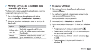 ›› Ativar os serviços de localização para                     ›› Pesquisar um local
   usar o Google Maps                                         1	 No modo de Espera, abra a lista de aplicações e
Você deve ativar os serviços de localização para encontrar       selecione Mapas.
sua posição e pesquisar o mapa.
                                                              2	 Se você estiver abrindo esta aplicação pela primeira
1	 No modo de Espera, abra a lista de aplicação e                vez, selecione OK para confirmar.
    selecione Config. → Localização e segurança.                 O mapa irá exibir sua posição atual.
2	 Ajuste as seguintes opções para ativar os serviços de      3	 Pressione [ ] → Pesquisar ou selecione .
    localização:
                                                              4	 Insira uma palavra-chave para a localização e selecione
     Opção            Função                                         .
                      Definido para utilizar Wi-Fi e/ou          •	 Para pesquisar um local por voz, selecione .
     Utilizar redes
     sem fios
                      redes de celular para encontrar sua        •	 Para visualizar uma lista de todos os resultados para
                      localização.                                 sua pesquisa, selecione    .
     Utilizar         Definido para utilizar o satélite GPS      •	 Para aumentar ou diminuir o zoom, selecione
     satélites GPS    para encontrar sua localização.              ou      .
                                                                 •	 Para pesquisar por lugares próximos a você,
                                                                   selecione .


                                                                                                            Internet   73
 