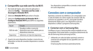 ›› Compartilhe sua rede sem fio via Wi-Fi                         Seu dispositivo compartilha a conexão a rede móvel
                                                                  em outro dispositivo.
1	   No modo de Espera, abra a lista de aplicações e
     selecione Config. → Conexões sem fio e rede →
     Ancoragem e Roteador Wi-Fi.                               Conexões com o computador
2	 Selecione Roteador Wi-Fi para ativar a função.              Aprenda a conectar seu telefone a um computador com
                                                               o cabo de dados em vários modos de conexão USB. Ao
3	 Selecione Configurações do Roteador Wi-Fi →                 conectar seu aparelho a um PC, você pode transferir
     Configurar Roteador Wi-Fi para definir os seguintes
                                                               diretamente dados para o seu dispositivo e de seu
     parâmetros:
                                                               dispositivo e utilizar o programa Samsung Kies.
      Opção           Função
                      Visualiza e edita o nome do              ›› Conectar com o Samsung Kies
      SSID de rede    dispositivo que será exibido para os     Certifique-se que o Samsung Kies esteja instalado em seu
                      dispositivos externos.                   computador. Você pode baixar o programa diretamente do
      Segurança       Selecione um tipo de segurança.          site da Samsung (www.samsung.com.br).

                                                               1	 Utilizando um cabo de dados opcional, conecte o
4	 A partir de outro dispositivo, localize o nome do seu          conector do carregador de seu aparelho com um
     dispositivo na lista de conexões disponíveis e conecte-      computador.
     se a rede.                                                   O Samsung Kies irá iniciar automaticamente.

86 Conectividade
 