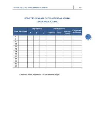 GESTIÓN EFICAZ DEL TIEMPO: PRIMERO LO PRIMERO 2011
16
REGISTRO SEMANAL DE TU JORNADA LABORAL
(UNA PARA CADA DÍA)
Hora Actividad
Importancia Interrupciones
Porcentaje
de TiempoA B C Teléfono Visita
Persona-
Tema
8
9
10
11
12
13
14
15
16
17
18
19
20
*La jornada laboral adaptándola a la que realmente tengas.
 
