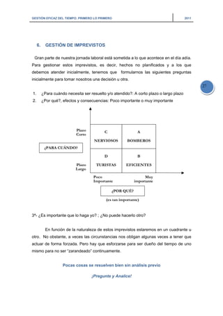 GESTIÓN EFICAZ DEL TIEMPO: PRIMERO LO PRIMERO 2011
27
6. GESTIÓN DE IMPREVISTOS
Gran parte de nuestra jornada laboral está sometida a lo que acontece en el día adía.
Para gestionar estos imprevistos, es decir, hechos no planificados y a los que
debemos atender inicialmente, tenemos que formularnos las siguientes preguntas
inicialmente para tomar nosotros una decisión u otra.
1. ¿Para cuándo necesita ser resuelto y/o atendido?: A corto plazo o largo plazo
2. ¿Por qué?, efectos y consecuencias: Poco importante o muy importante
Plazo
Corto
¿PARA CUÁNDO?
Plazo
Largo
C
NERVIOSOS
A
BOMBEROS
D
TURISTAS
B
EFICIENTES
Poco
Importante
(es tan importante)
Muy
importante
¿POR QUÉ?
3ª- ¿Es importante que lo haga yo? ; ¿No puede hacerlo otro?
En función de la naturaleza de estos imprevistos estaremos en un cuadrante u
otro. No obstante, a veces las circunstancias nos obligan algunas veces a tener que
actuar de forma forzada. Pero hay que esforzarse para ser dueño del tiempo de uno
mismo para no ser “zarandeado” continuamente.
Pocas cosas se resuelven bien sin análisis previo
¡Pregunte y Analice!
 