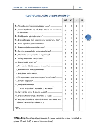GESTIÓN EFICAZ DEL TIEMPO: PRIMERO LO PRIMERO 2011
8
CUESTIONARIO: ¿CÓMO UTILIZAS TÚ TIEMPO?
NO AV H SÍ
1. ¿Tienes tus objetivos especificados por escrito? ............................
2. ¿Tienes identificadas las actividades críticas que condicionan
tus resultados? ..................................................................................
3. ¿Estableces tus prioridades a diario? ..............................................
4. ¿Dedicas tiempo a diario para reflexionar sobre el largo plazo? ...
5. ¿Estás organizado? (oficina, escritorio) ..........................................
6. ¿Programas tu tiempo en cada jornada? ........................................
7. ¿Conoces la causa de tus problemas de tiempo? ..........................
8. ¿Abordas las tareas por orden de importancia? .............................
9. ¿Consigues evitar las interrupciones? .............................................
10. ¿Has aprendido a decir "no"? ..........................................................
11. ¿No contestas al teléfono cuando tienes visitas? ...........................
12. ¿Has eliminado o acortado reuniones? ...........................................
13. ¿Respetas el tiempo ajeno? .............................................................
14. ¿Nunca dejas para luego cosas que podría resolver ya? ..............
15. ¿Cumples tus plazos? ......................................................................
16. ¿Delegas eficazmente? ....................................................................
17. ¿”Utilizas” eficazmente a empleados y compañeros? ....................
18. ¿Aprovecha el tiempo de esperas y viajes? ....................................
19. ¿Dedica suficiente tiempo a desarrollar su equipo? .......................
20. ¿Encuentra suficiente el tiempo que dedica a su familia, a su
desarrollo personal y a su propio placer? ........................................
0
0
0
0
0
0
0
0
0
0
0
0
0
0
0
0
0
0
0
0
1
1
1
1
1
1
1
1
1
1
1
1
1
1
1
1
1
1
1
1
2
2
2
2
2
2
2
2
2
2
2
2
2
2
2
2
2
2
2
2
3
3
3
3
3
3
3
3
3
3
3
3
3
3
3
3
3
3
3
3
TOTAL .....................................................................................................
EVALUACIÓN: Suma las cifras marcadas. A menor puntuación, mayor necesidad de
mejorar. (A partir de 45, la puntuación es excelente).
 