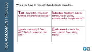 Manual-Handling-Basic-Awareness-Training.ppsx