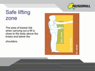 Manual Handling Ppt | PPT