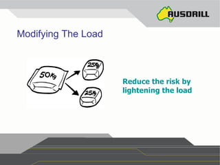 Manual Handling Ppt | PPT