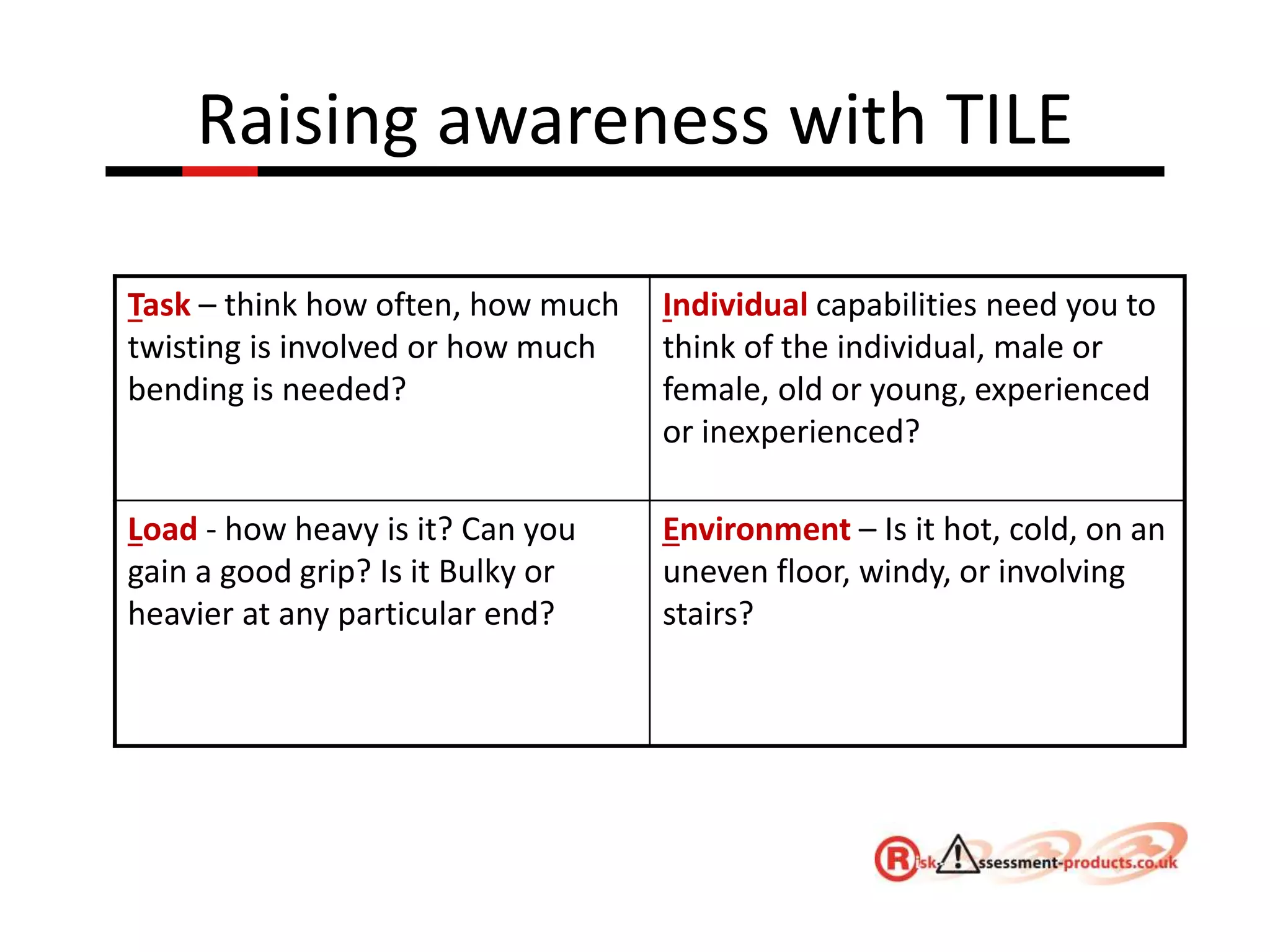 Raising awareness with TILE
Task – think how often, how much
twisting is involved or how much
bending is needed?
Individual capabilities need you to
think of the individual, male or
female, old or young, experienced
or inexperienced?
Load - how heavy is it? Can you
gain a good grip? Is it Bulky or
heavier at any particular end?
Environment – Is it hot, cold, on an
uneven floor, windy, or involving
stairs?
 