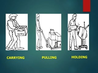 manual-handling04-140115201-phpapp01.ppt