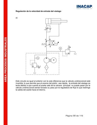 Manual hidraulica-y-neumatica-1