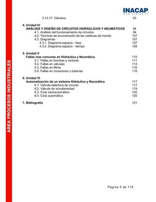 Manual hidraulica-y-neumatica-1