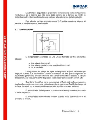 Manual hidraulica-y-neumatica-1