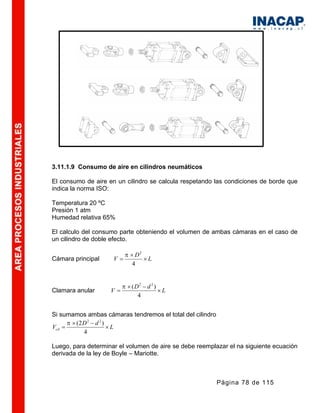 Manual hidraulica-y-neumatica-1