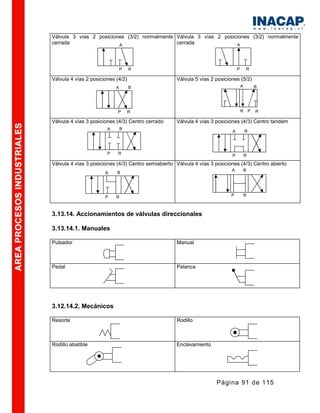 Manual hidraulica-y-neumatica-1