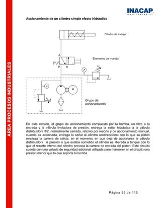 Manual hidraulica-y-neumatica-1