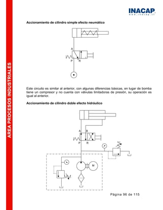 Manual hidraulica-y-neumatica-1