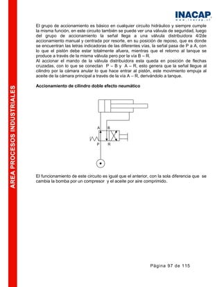 Manual hidraulica-y-neumatica-1