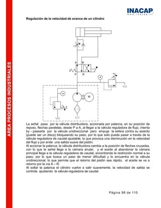 Manual hidraulica-y-neumatica-1