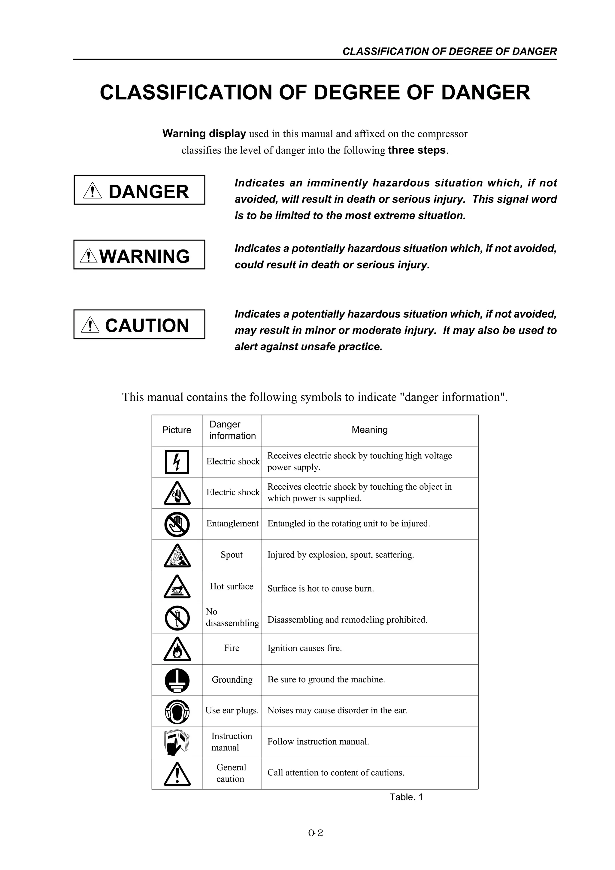 MANUAL-H(LV).pdf