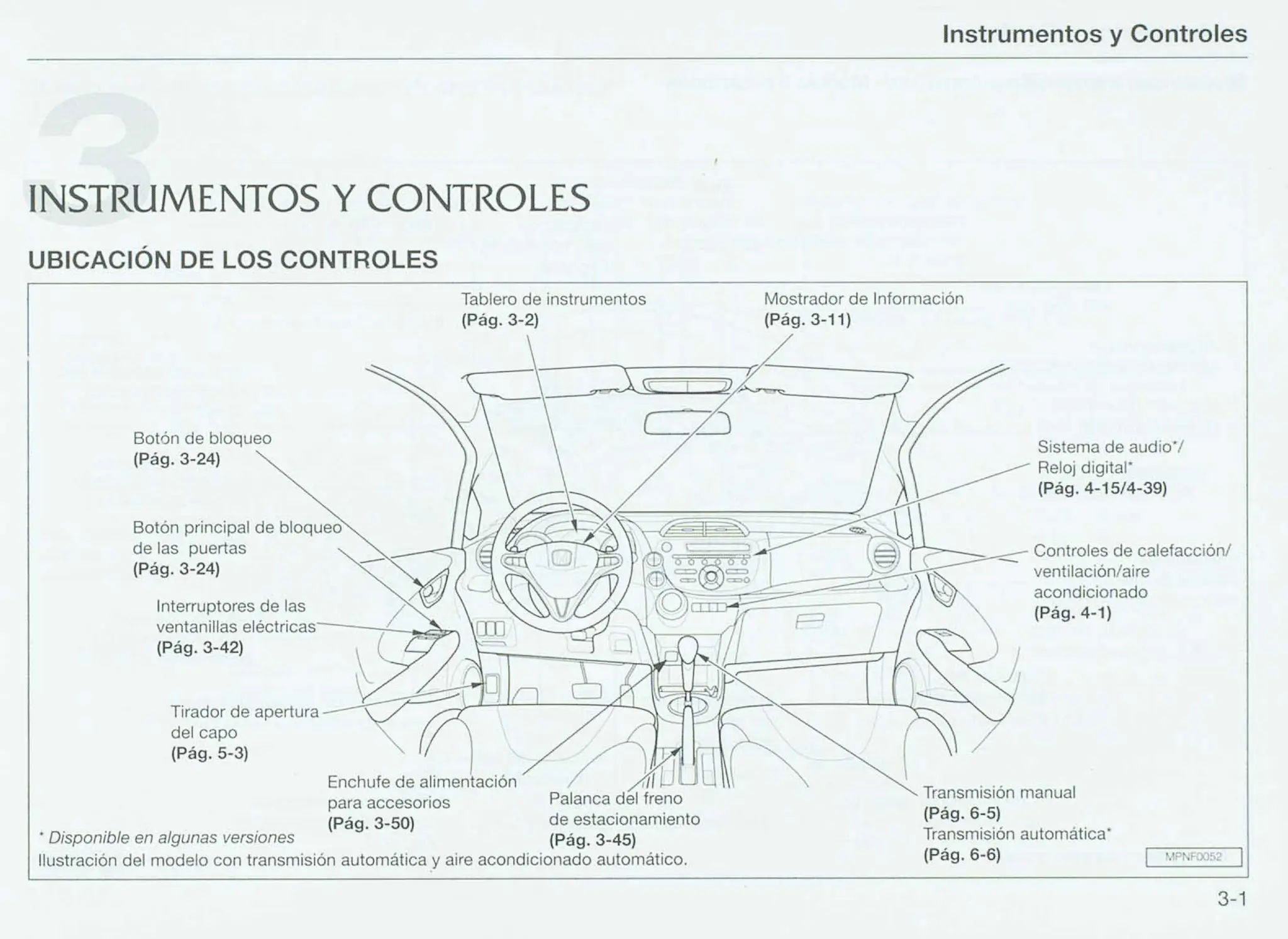ManualHondaFit20092012 Español.pdf Descarga Gratuita
